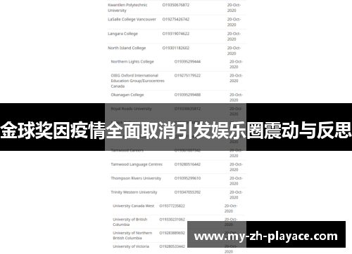 金球奖因疫情全面取消引发娱乐圈震动与反思